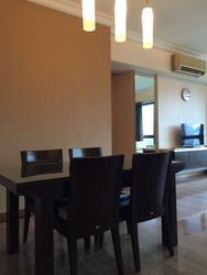 Tanglin View (D3), Condominium #131529232